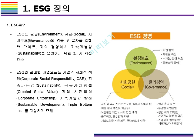 ESG    [ESG, ȯ,ȸ,豸, Ӱ, Environment, Social, Governance]   (4 )